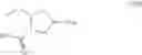 Fig. 167 - Processes for the preparation of (3S,4R)-3-ethyl-4-(3H-imidazo[1,2-a]pyrrolo[2,3-e]-pyrazin-8-yl)-n-(2,2,2-trifluoroethyl)pyrrolidine-1-carb oxamide and solid state forms thereof