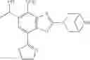 Fig. 232 - Compound and pharmacologically acceptable salt thereof
