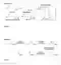 Fig. 02 - Nucleoside analogues and methods of use thereof