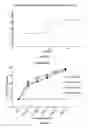 Fig. 08 - Anti-CD25 antibody agents