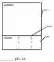 Fig. 06 - Processes for In-Mold coating systems for molding, and products formed therefrom