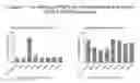 Fig. 02 - Stem Cells from the Mammalian Neural Plate