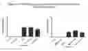 Fig. 08 - Stem Cells from the Mammalian Neural Plate