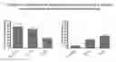 Fig. 14 - Stem Cells from the Mammalian Neural Plate