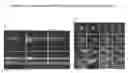 Fig. 17 - Stem Cells from the Mammalian Neural Plate