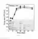 Fig. 06 - Compositions and methods for zika virus characterization and vaccine development