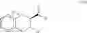 Fig. 35 - Engineered proline hydroxylase polynucleotides and methods