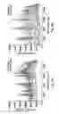 Fig. 09 - Devices for detecting target biological molecules from cells and viruses