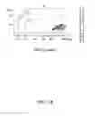 Fig. 03 - CELL-FREE NUCLEIC ACID STANDARDS AND USES THEREOF