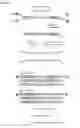 Fig. 02 - Methods of lowering the error rate of massively parallel DNA sequencing using duplex consensus sequencing