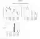 Fig. 07 - SYNCHRONIZED CELL CYCLE GENE EXPRESSION TEST FOR ALZHEIMER'S DISEASE AND RELATED THERAPEUTIC METHODS