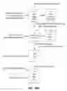 Fig. 32 - Methods, systems, compositions, kits, apparatus and computer-readable media for molecular tagging