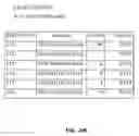 Fig. 47 - Methods, systems, compositions, kits, apparatus and computer-readable media for molecular tagging