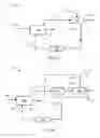 Fig. 02 - DIRECT REDUCTION PROCESS FOR THE PRODUCTION OF DIRECT-REDUCED IRON WITH HIGH PURITY METHANE
