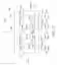 Fig. 33 - Force sensor