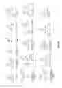 Fig. 02 - Fluorescent method to quantify copper or platinum based on catalysis