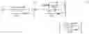 Fig. 02 - Trigonometry dependent plot creation