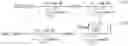 Fig. 09 - Trigonometry dependent plot creation