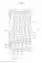 Fig. 04 - Liquid crystal display
