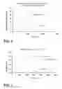 Fig. 06 - PLASTIC COATINGS FOR IMPROVED SOLVENT RESISTANCE