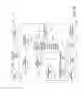 Fig. 167 - Systems and methods for network-sensitive data collection