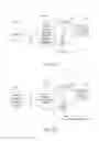 Fig. 197 - Systems and methods for network-sensitive data collection