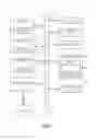 Fig. 07 - Mechanism to enhance user experience of mobile devices through complex inputs from external displays