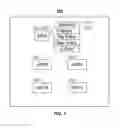 Fig. 02 - Systems and methods for enabling quick multi-application menu access to media options