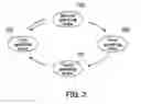 Fig. 03 - Image forming apparatus