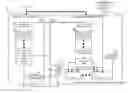Fig. 01 - Technologies for ensuring functional safety of an electronic device