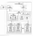 Fig. 01 - Method and system for identifying erased memory areas