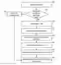 Fig. 01 - Ordering search results based on a knowledge level of a user performing the search