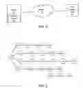 Fig. 03 - Ordering search results based on a knowledge level of a user performing the search