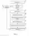 Fig. 05 - Ordering search results based on a knowledge level of a user performing the search