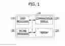 Fig. 02 - Neural network memory computing system and method