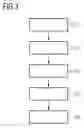 Fig. 02 - Method for determining output data for a plurality of text documents