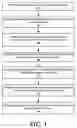 Fig. 02 - MACHINE LEARNING BASED PREDICTIVE DOCUMENT SEARCHING SYSTEMS AND METHODS