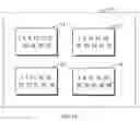 Fig. 02 - Method and device for managing document index