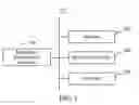 Fig. 02 - Tree-type homepage system and homepage management method
