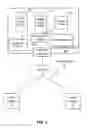 Fig. 02 - Efficiently deleting data from objects in a multi-tenant database system