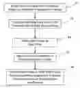 Fig. 01 - Data transformation of Cassandra files for improved deduplication during backup