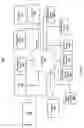 Fig. 04 - Relational distributed ledger for smart contracts