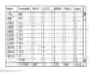Fig. 01 - Accessing data in a multi-level display for large data sets