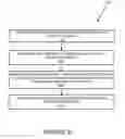 Fig. 07 - Transaction encoding and transaction persistence according to type of persistent storage
