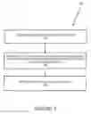 Fig. 08 - Transaction encoding and transaction persistence according to type of persistent storage