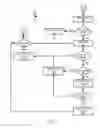 Fig. 07 - Classification and distribution of extension objects in multitenant environments