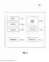 Fig. 03 - METADATA TAGSETS WITH MULTIPLE PERSONAS IN A STORAGE APPLIANCE