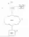Fig. 01 - Searching for and determining relationships among entities