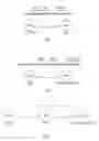 Fig. 06 - Searching for and determining relationships among entities