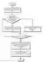 Fig. 01 - CONTEXTUAL AGGREGATION OF COMMUNICATIONS WITHIN AN APPLICANT TRACKING SYSTEM